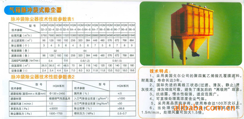 【气箱脉冲袋式除尘器】价格,厂家,图片,工业吸尘器,徐州中南建材机械-