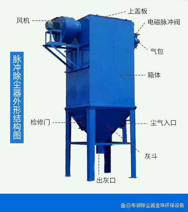 12w低压脉冲袋式除尘器cad板 - 通用设备图纸 - .