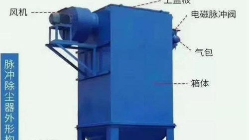 MC 48型单机脉冲布袋除尘器 结构与工作原理详解