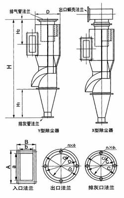 绿深环境一步到位 塑胶粉尘处理与脉冲除尘器应用解析